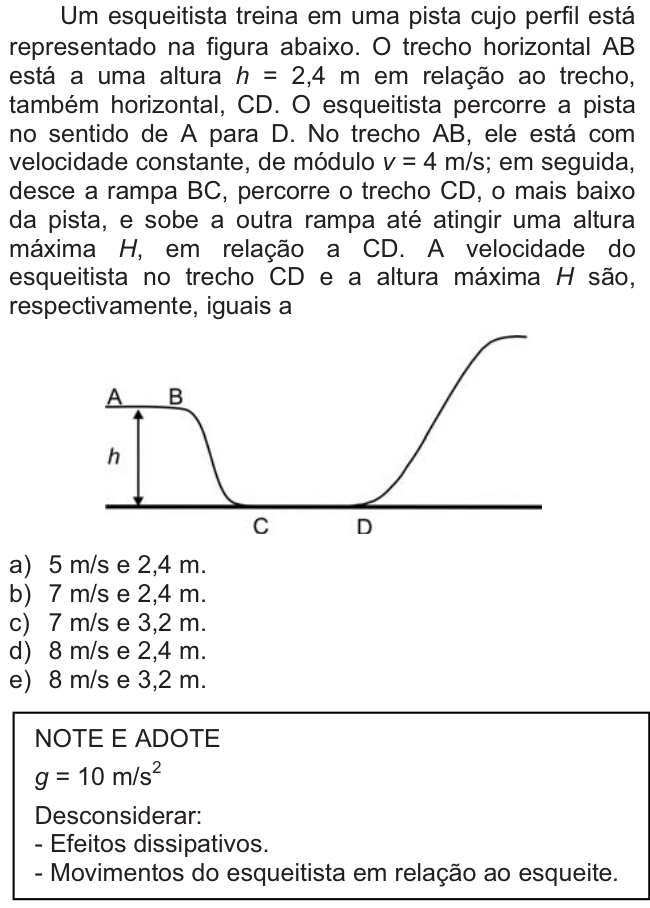 Questão 13 no caderno  da FUVEST 2011
