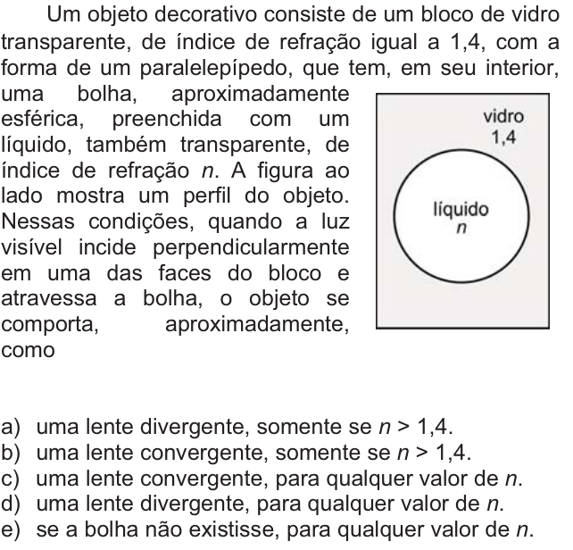 Questão 17 no caderno  da FUVEST 2011