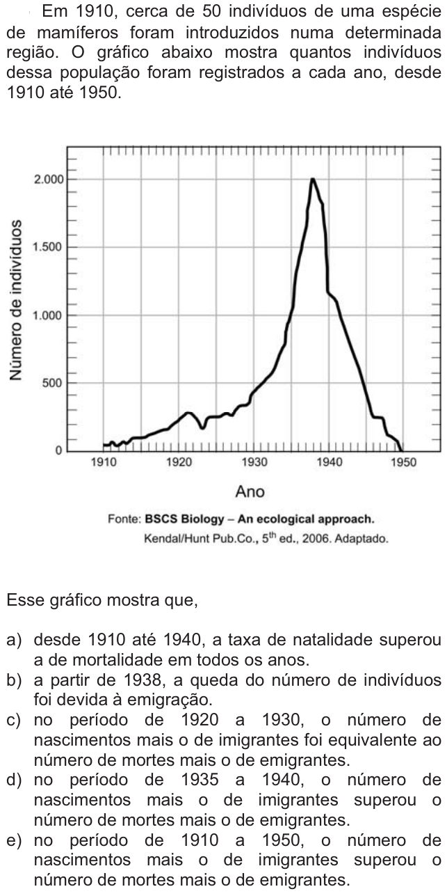 Questão 44 no caderno  da FUVEST 2011
