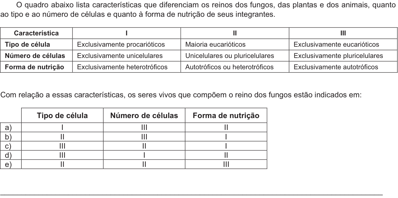 Questão 45 no caderno  da FUVEST 2011