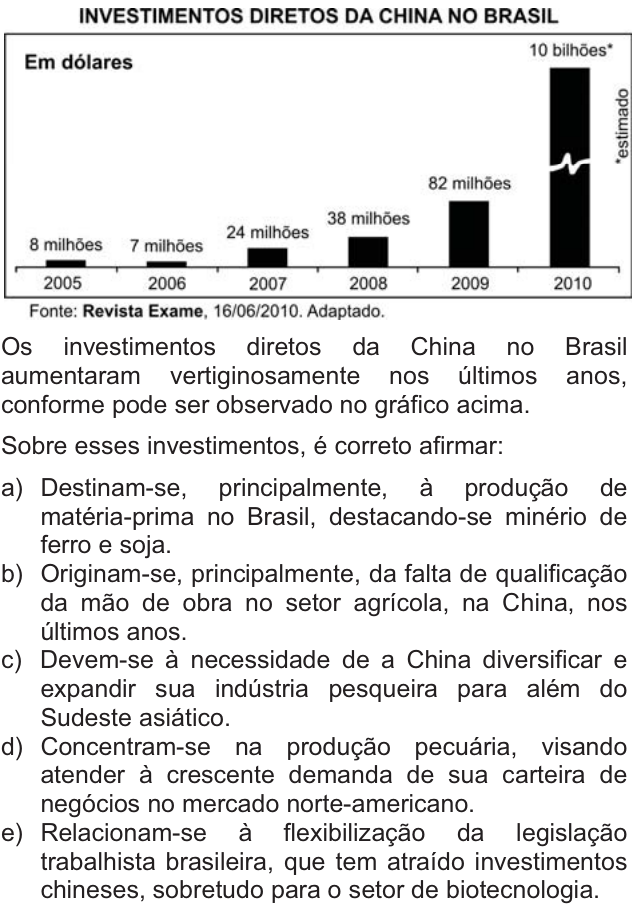 Questão 67 no caderno  da FUVEST 2011