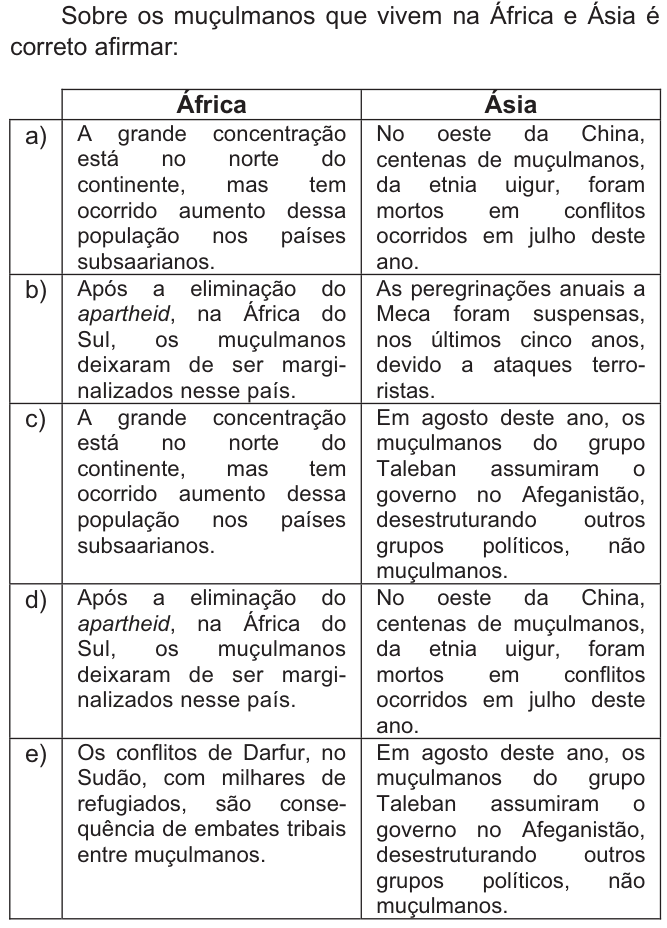 Questão 43 no caderno  da FUVEST 2010