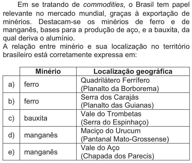 Questão 49 no caderno  da FUVEST 2010