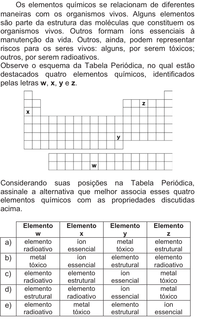 Questão 61 no caderno  da FUVEST 2010