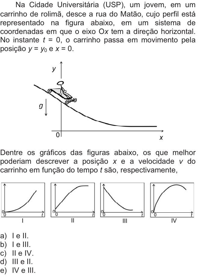 Questão 82 no caderno  da FUVEST 2010