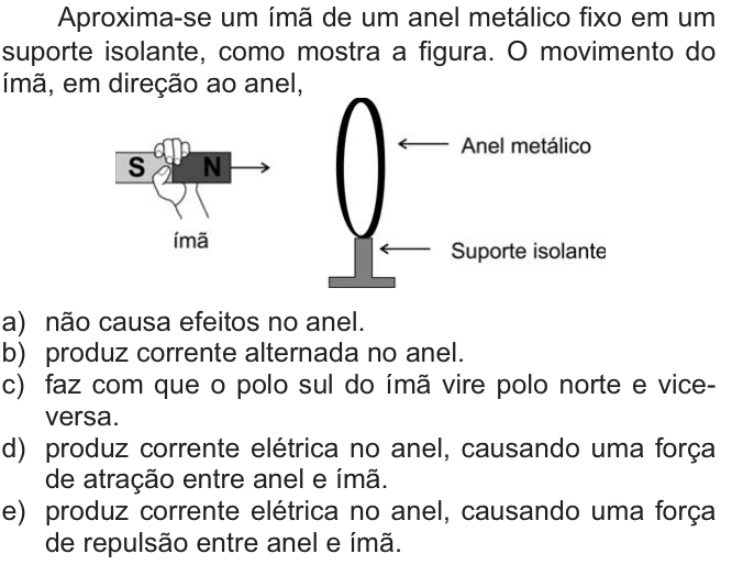 Questão 88 no caderno  da FUVEST 2010