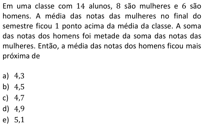 Questão 7 no caderno  da FUVEST 2016