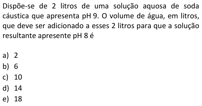 Questão 11 no caderno  da FUVEST 2016