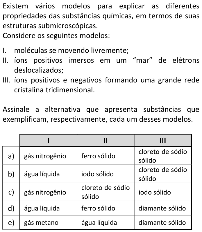Questão 13 no caderno  da FUVEST 2016