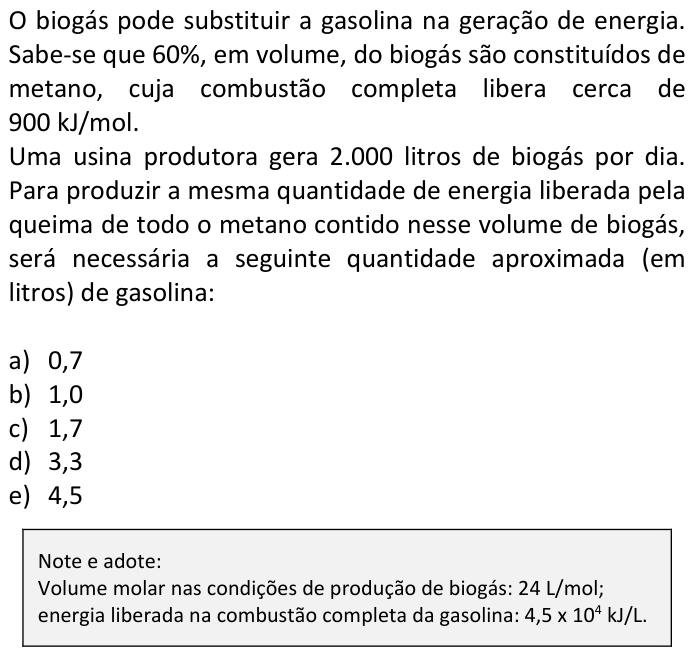 Questão 15 no caderno  da FUVEST 2016
