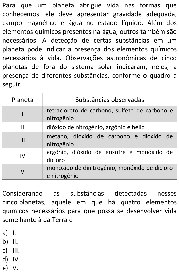 Questão 17 no caderno  da FUVEST 2016