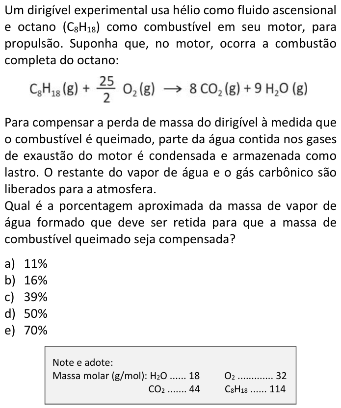 Questão 18 no caderno  da FUVEST 2016