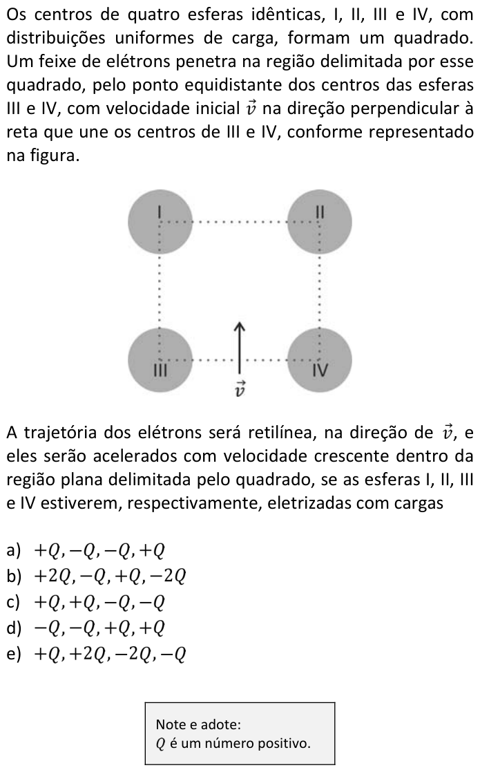 Questão 25 no caderno  da FUVEST 2016