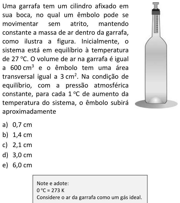 Questão 29 no caderno  da FUVEST 2016