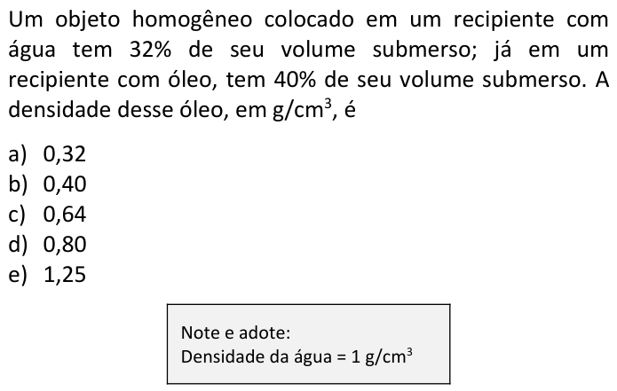 Questão 30 no caderno  da FUVEST 2016