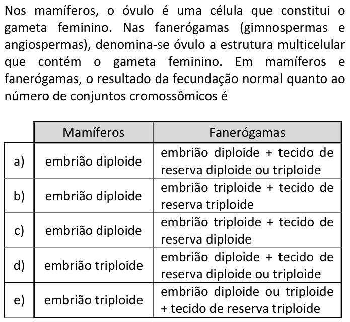 Questão 43 no caderno  da FUVEST 2016
