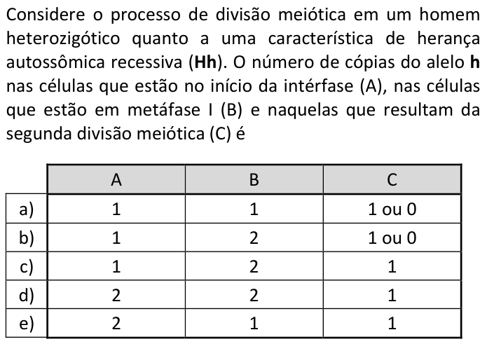 Questão 45 no caderno  da FUVEST 2016
