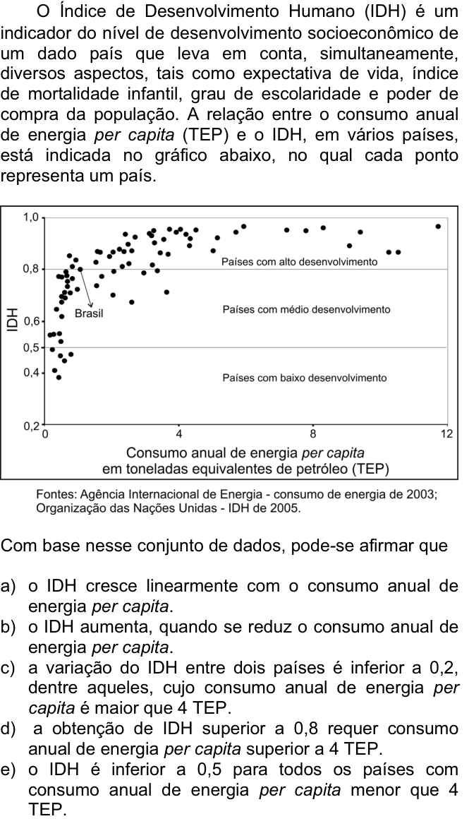 Questão 1 no caderno  da FUVEST 2009