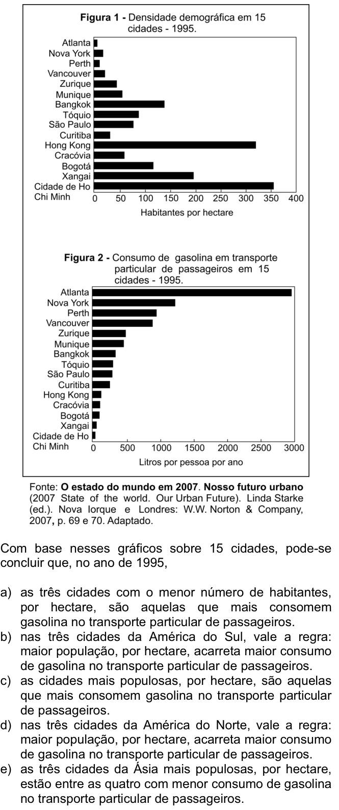 Questão 8 no caderno  da FUVEST 2009