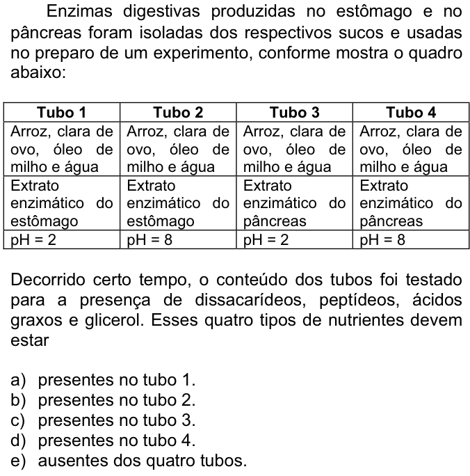 Questão 59 no caderno  da FUVEST 2009
