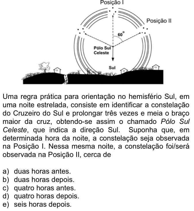 Questão 13 no caderno  da FUVEST 2008