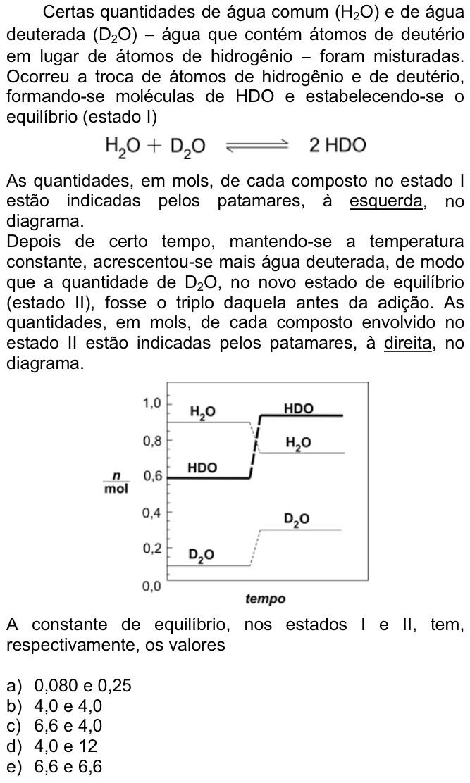 Questão 23 no caderno  da FUVEST 2008