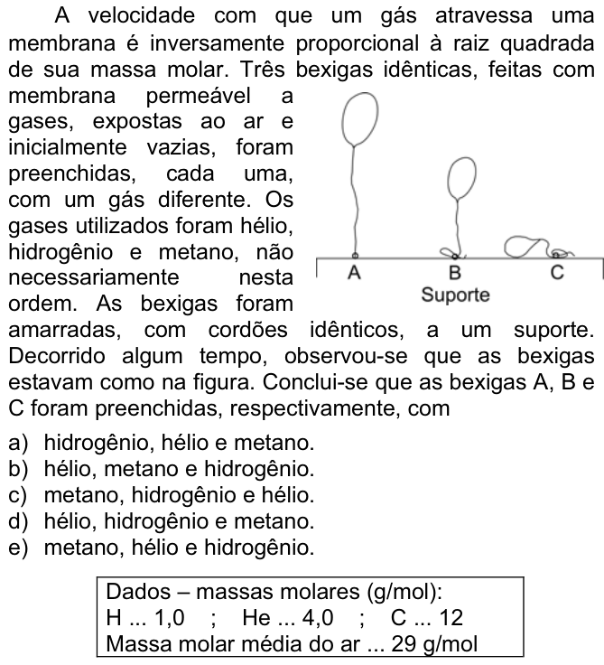 Questão 26 no caderno  da FUVEST 2008