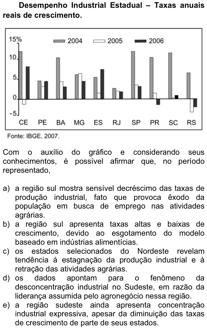 Questão 62 no caderno  da FUVEST 2008