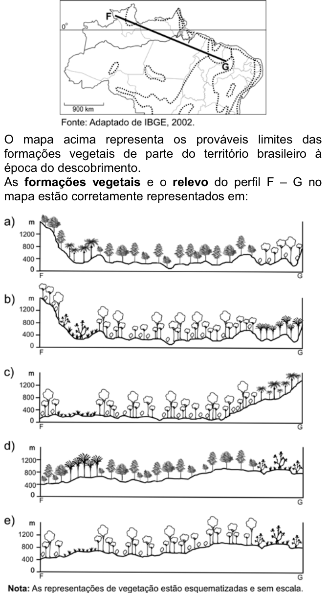 Questão 64 no caderno  da FUVEST 2008