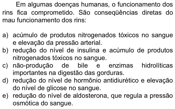 Questão 88 no caderno  da FUVEST 2008