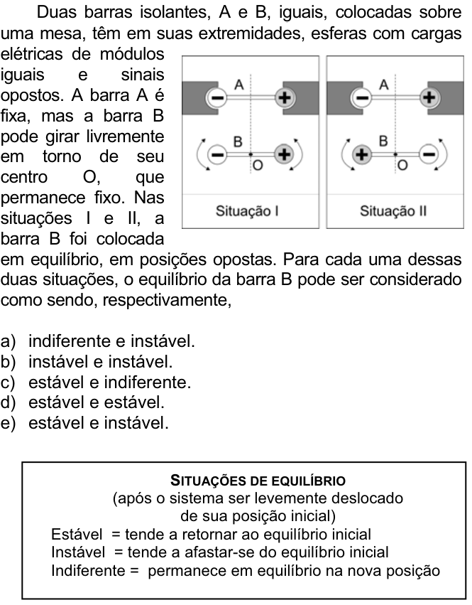 Questão 16 no caderno  da FUVEST 2007