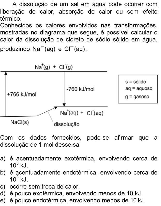 Questão 20 no caderno  da FUVEST 2007