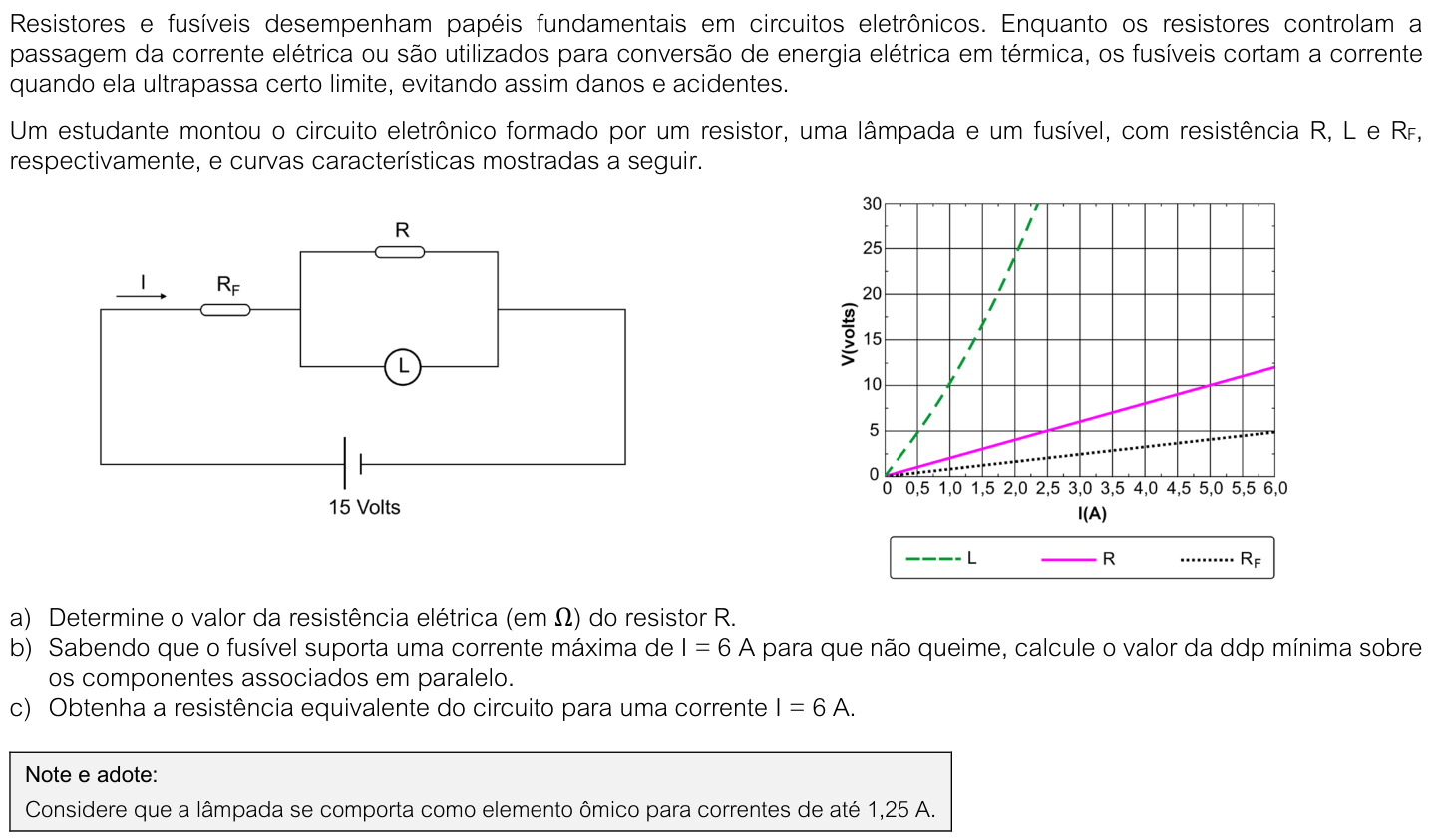 Questão F05 no caderno  da 2ª fase da FUVEST 2026