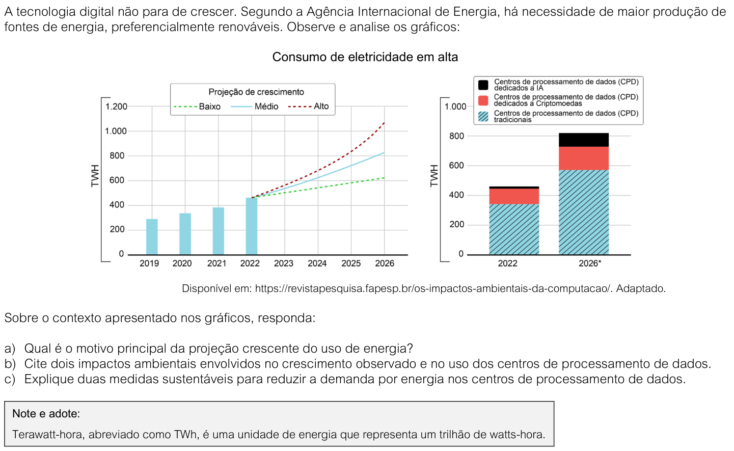 Questão G04 no caderno  da 2ª fase da FUVEST 2026