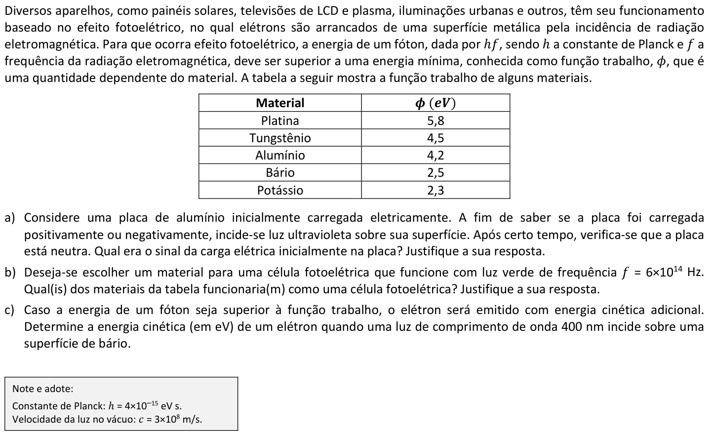 Questão F06 no caderno  da 2ª fase da FUVEST 2025