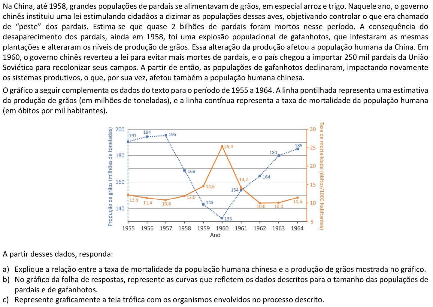 Questão B01 no caderno  da 2ª fase da FUVEST 2024