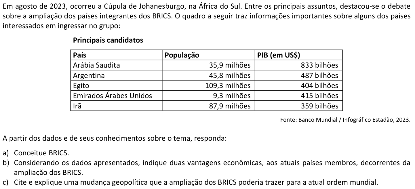 Questão G02 no caderno  da 2ª fase da FUVEST 2024