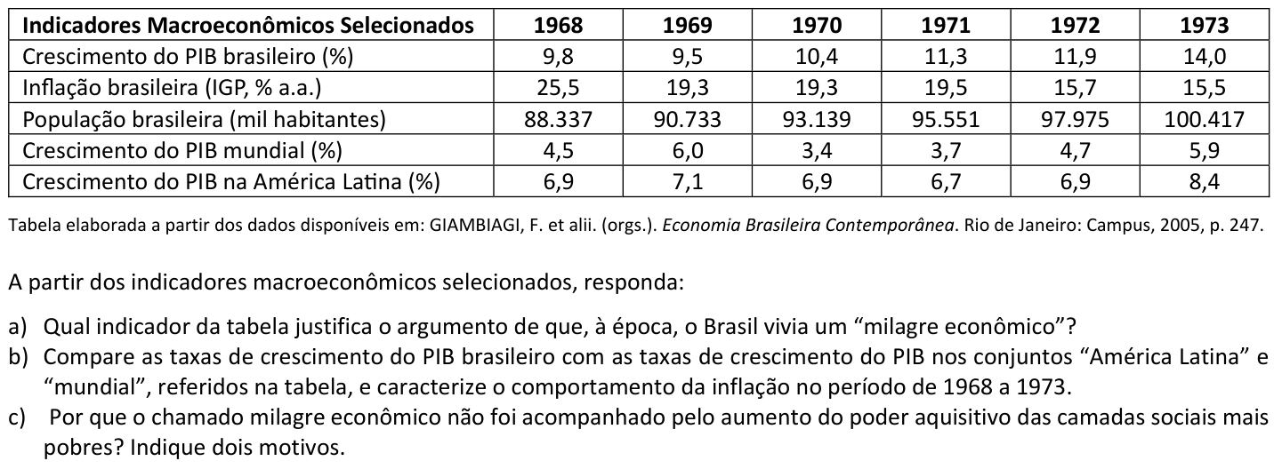 Questão H06 no caderno  da 2ª fase da FUVEST 2024