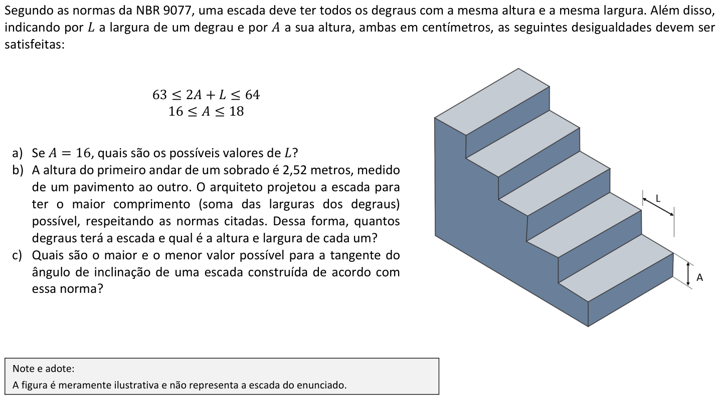 Questão M05 no caderno  da 2ª fase da FUVEST 2023