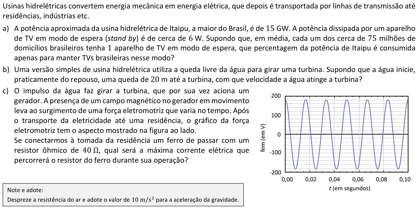 Questão F01 no caderno  da 2ª fase da FUVEST 2023