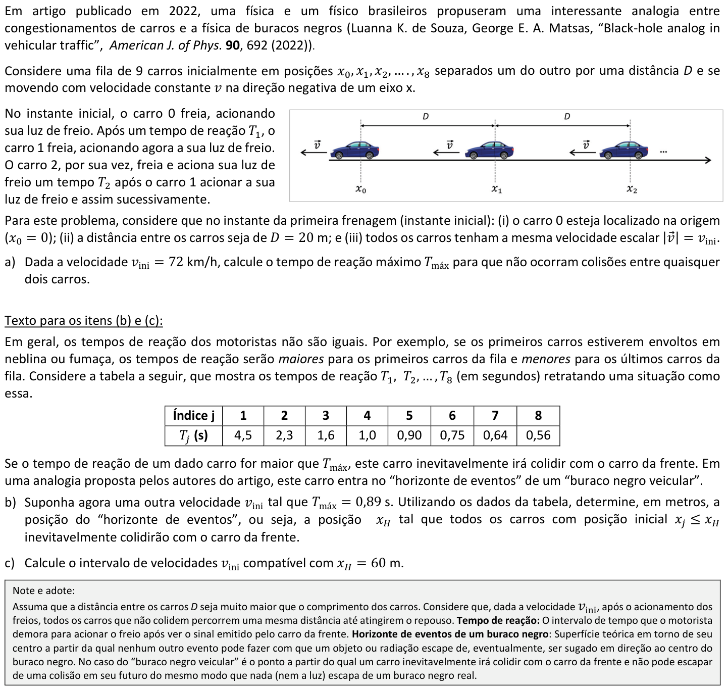 Questão F06 no caderno  da 2ª fase da FUVEST 2023