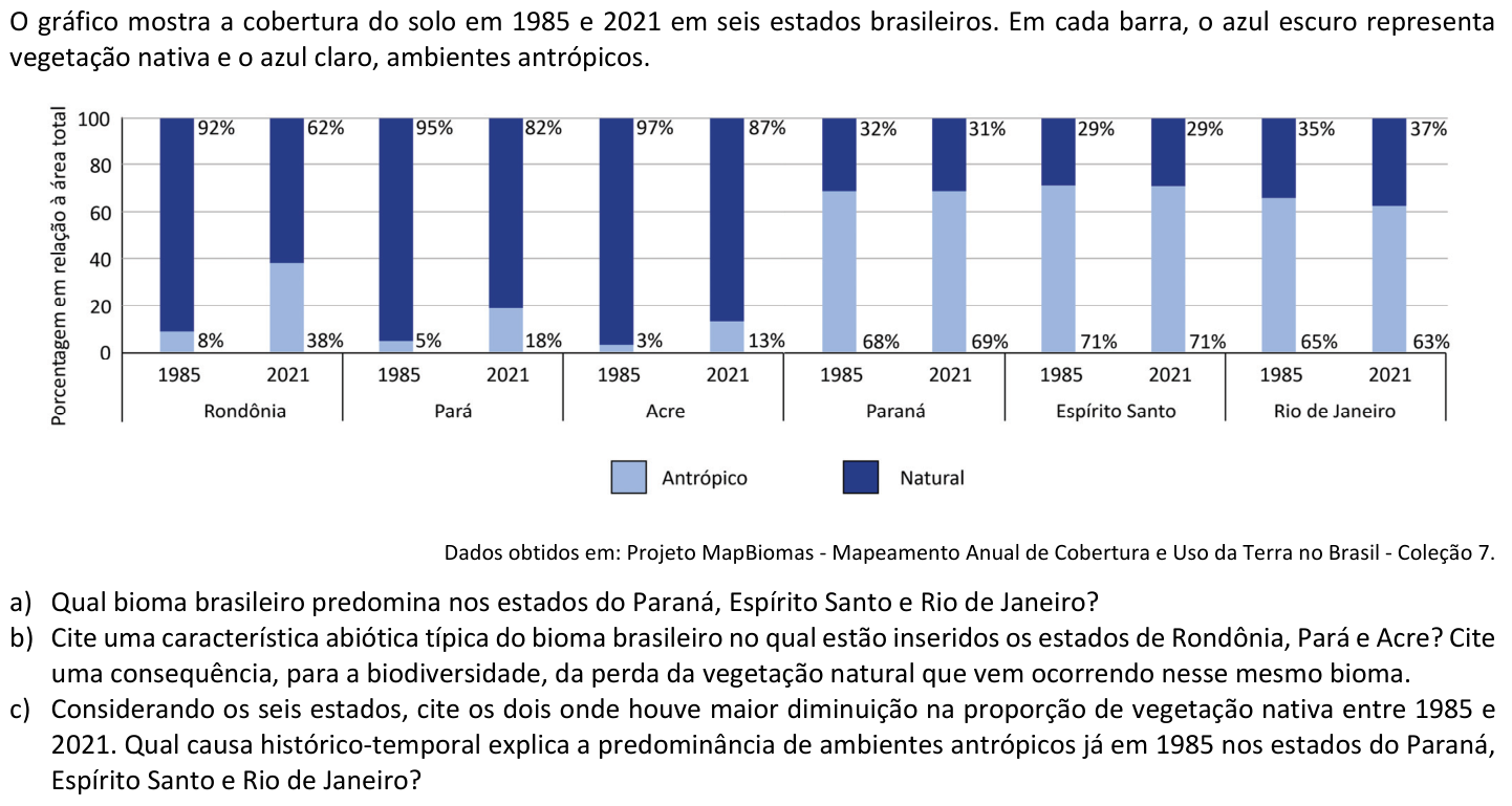 Questão B01 no caderno  da 2ª fase da FUVEST 2023