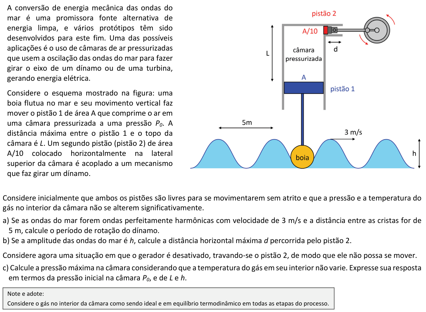 Questão F02 no caderno  da 2ª fase da FUVEST 2022