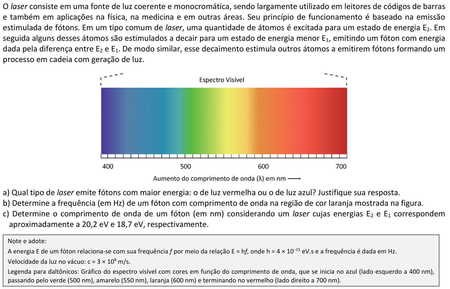 Questão F03 no caderno  da 2ª fase da FUVEST 2022