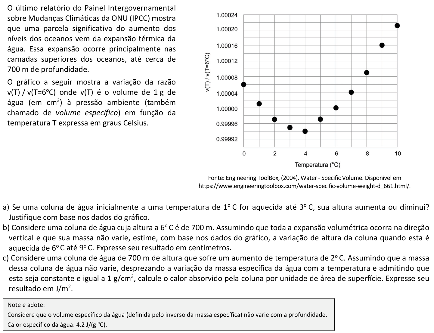 Questão F06 no caderno  da 2ª fase da FUVEST 2022