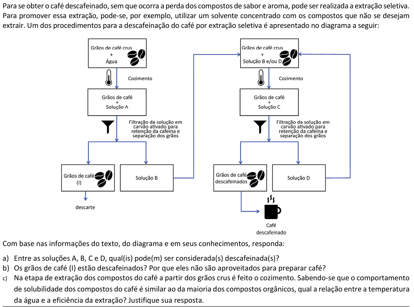 Questão Q01 no caderno  da 2ª fase da FUVEST 2022