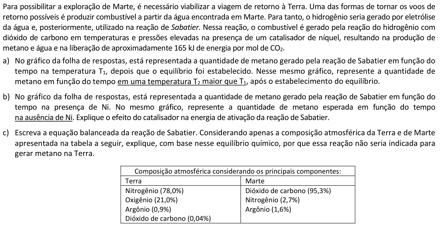 Questão Q02 no caderno  da 2ª fase da FUVEST 2022