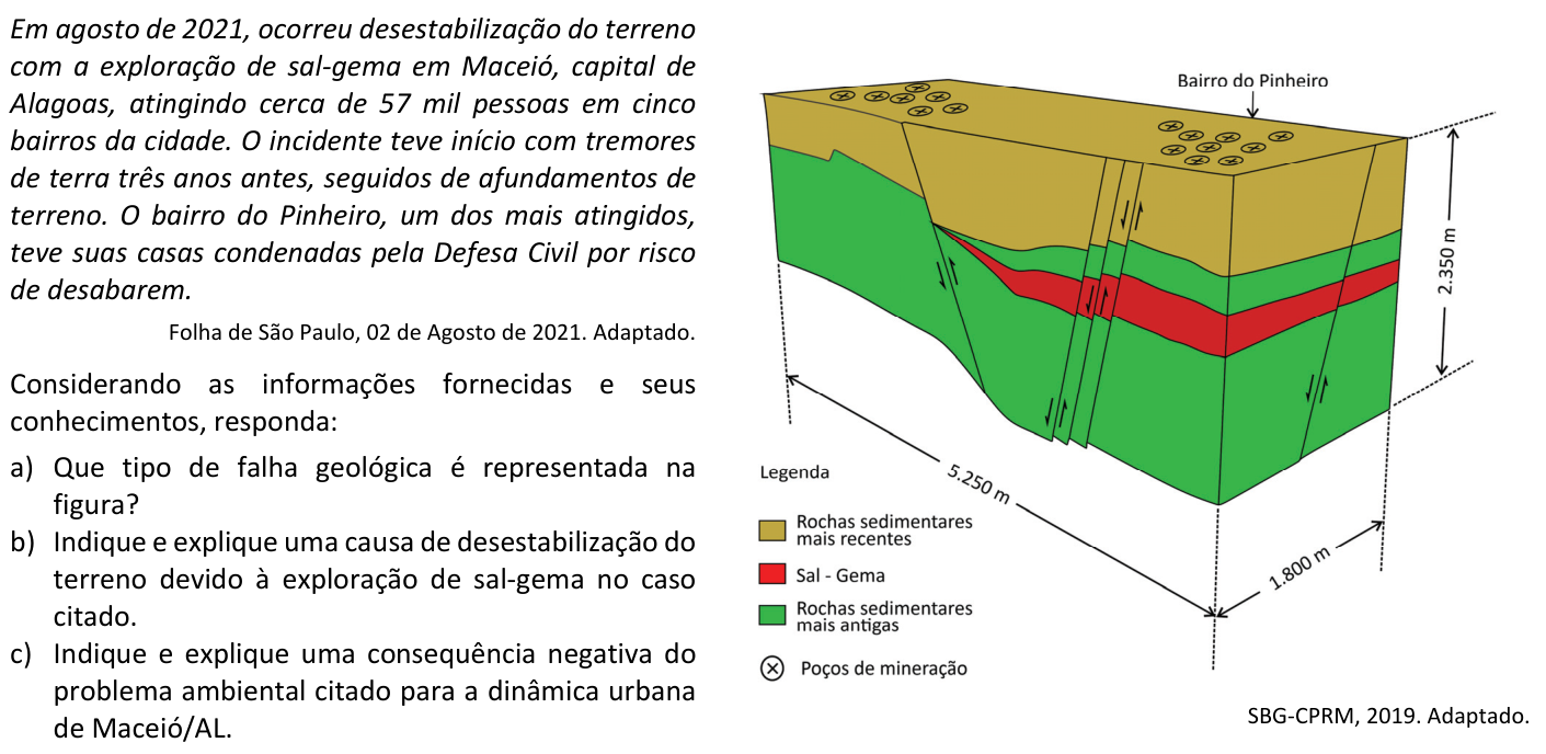 Questão G04 no caderno  da 2ª fase da FUVEST 2022
