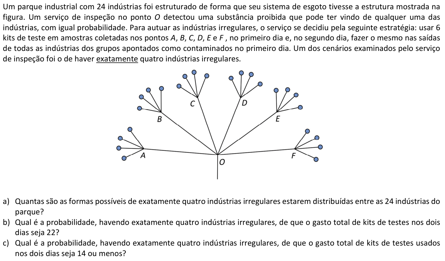 Questão M04 no caderno  da 2ª fase da FUVEST 2021