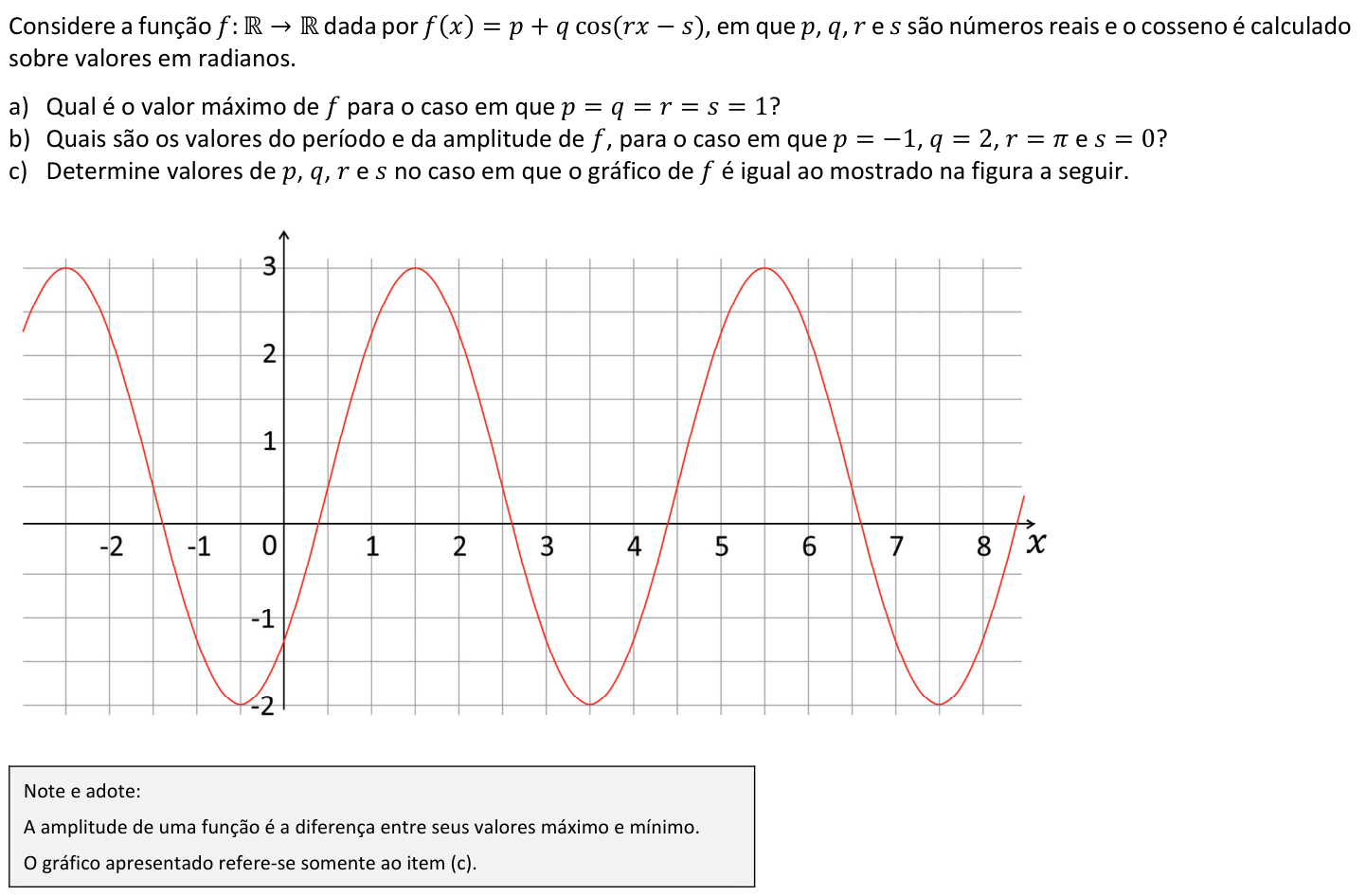 Questão M06 no caderno  da 2ª fase da FUVEST 2021